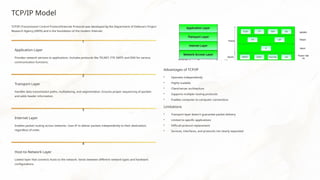 Introduction-to-Computer Networks (1).pptx