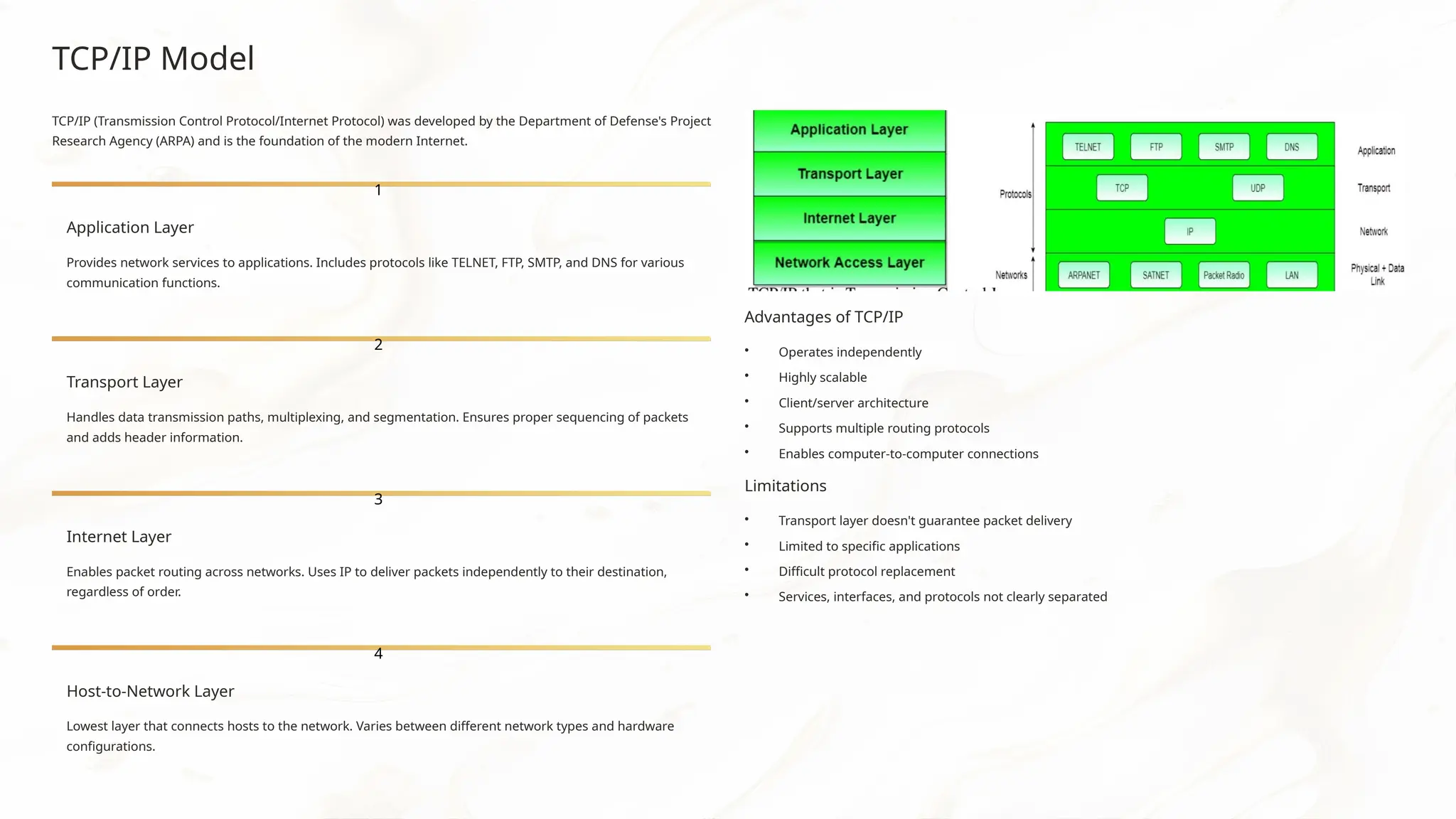 TCP/IP Model
TCP/IP (Transmission Control Protocol/Internet Protocol) was developed by the Department of Defense's Project
Research Agency (ARPA) and is the foundation of the modern Internet.
1
Application Layer
Provides network services to applications. Includes protocols like TELNET, FTP, SMTP, and DNS for various
communication functions.
2
Transport Layer
Handles data transmission paths, multiplexing, and segmentation. Ensures proper sequencing of packets
and adds header information.
3
Internet Layer
Enables packet routing across networks. Uses IP to deliver packets independently to their destination,
regardless of order.
4
Host-to-Network Layer
Lowest layer that connects hosts to the network. Varies between different network types and hardware
configurations.
Advantages of TCP/IP
• Operates independently
• Highly scalable
• Client/server architecture
• Supports multiple routing protocols
• Enables computer-to-computer connections
Limitations
• Transport layer doesn't guarantee packet delivery
• Limited to specific applications
• Difficult protocol replacement
• Services, interfaces, and protocols not clearly separated
 