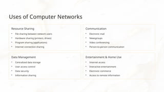 Uses of Computer Networks
Resource Sharing
• File sharing between network users
• Hardware sharing (printers, drives)
• Program sharing (applications)
• Internet connection sharing
Communication
• Electronic mail
• Newsgroups
• Video conferencing
• Person-to-person communication
Data Management
• Centralized data storage
• User access control
• Data security
• Information sharing
Entertainment & Home Use
• Internet access
• Interactive entertainment
• Electronic commerce
• Access to remote information
 