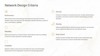 Network Design Criteria
Performance
Measured by transit time (message travel time) and response time (time
between inquiry and response). Also affected by software efficiency, number of
users, and hardware capability.
Reliability
Determines frequency of network failures. More failures mean less reliability.
Critical for business operations and data integrity.
Scalability
Network's ability to grow and accommodate new users and technologies
without performance degradation. Essential for evolving organizations.
Security
Protection of data from unauthorized access. Includes authentication,
encryption, and access controls to prevent eavesdropping and data
alteration.
Routing
Selecting optimal paths for data transmission based on cost and time.
Various algorithms determine the most efficient routes.
Flow Control
Prevents receiver overflow when sender produces data faster than
receiver can process it. Ensures smooth data transmission.
 