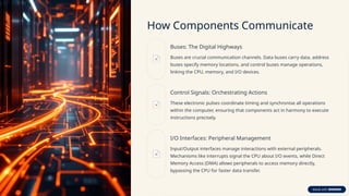Peripheral Computer Highways Introduction-to-Computer-Organisation.pptx
