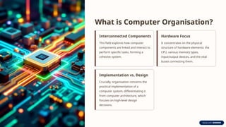 What Computer Organization Introduction-to-Computer-Organisation (1).pptx
