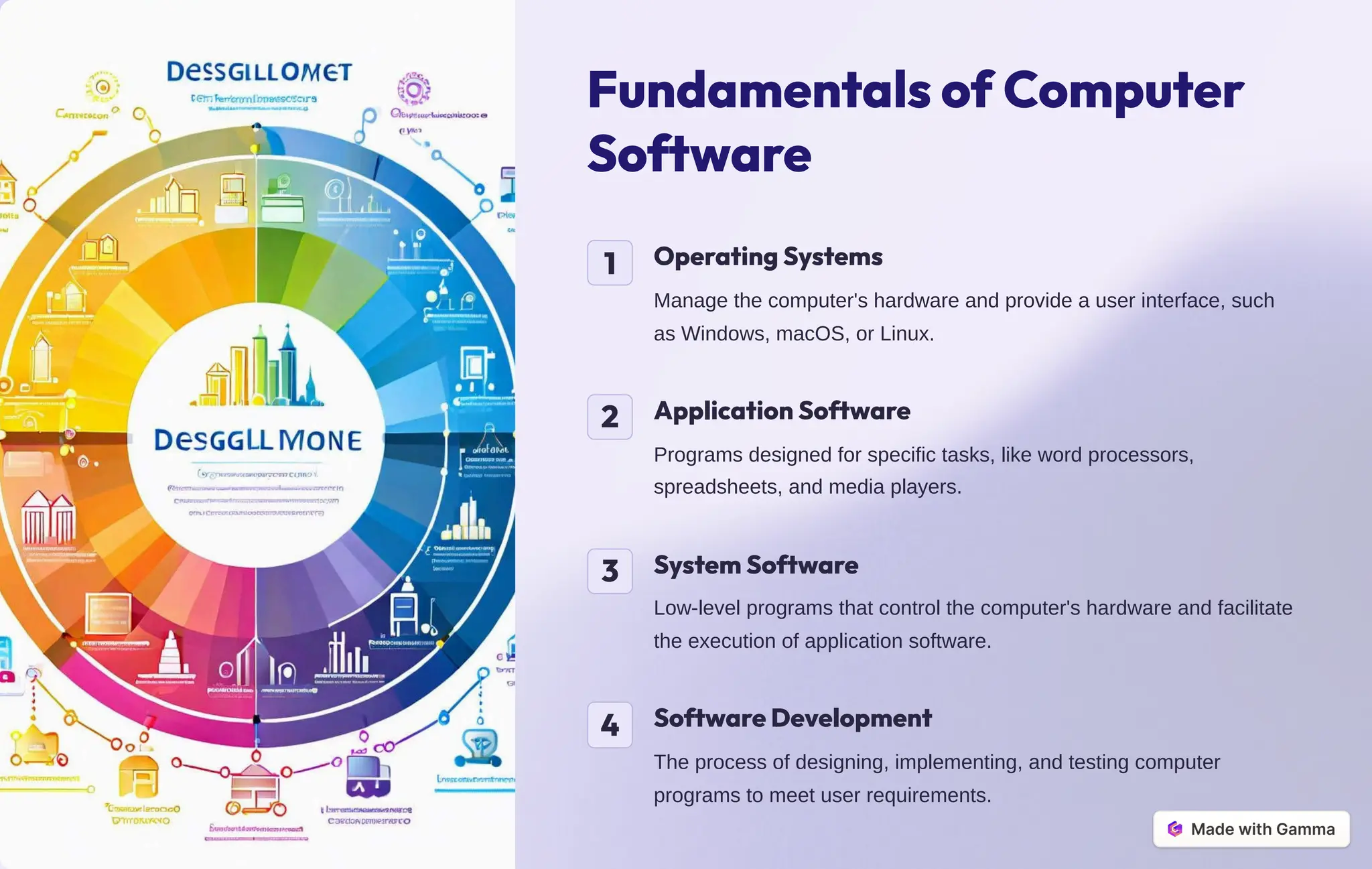 Introduction-to-Computer-Science-Engineering (1).pdf