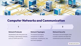 Computer Networks and Communication
1
Network Protocols
Standardized rules that govern the
exchange of data between devices,
such as TCP/IP and HTTP.
2
Network Topologies
The physical and logical
arrangement of network
components, including bus, star,
and mesh topologies.
3
Network Security
Techniques and technologies used
to protect networks and data from
unauthorized access and threats.
 