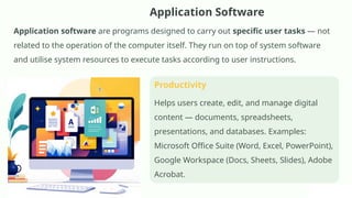 Comprehensive Overview of Computer Software: Types, Functions, and ...