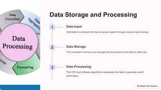 Introduction to Computer Systems in brief | PPTX