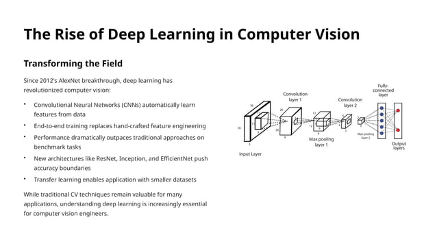 Introduction-to-Computer-Vision-Exploring-How-Machines-Learn-to-See.pptx