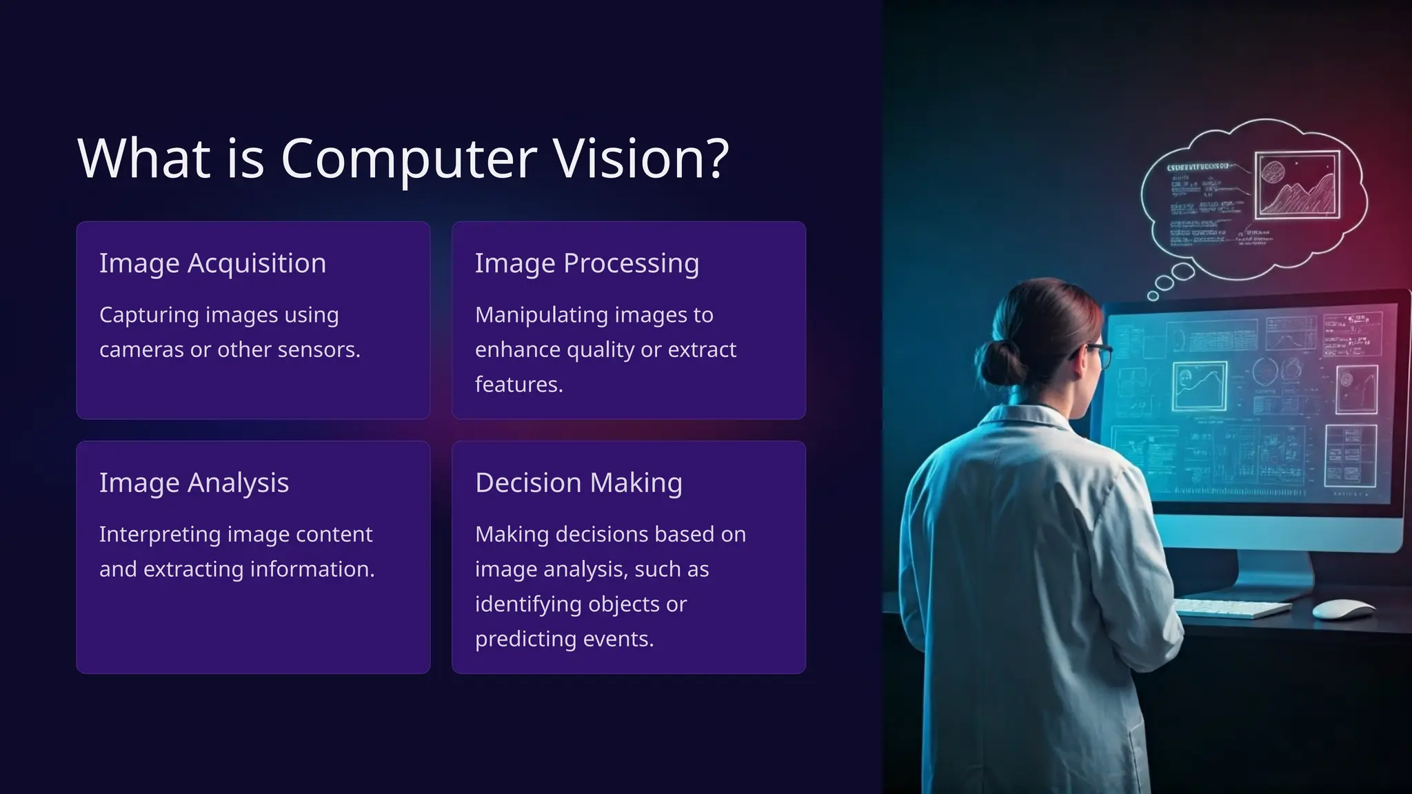 What is Computer Vision?
Image Acquisition
Capturing images using
cameras or other sensors.
Image Processing
Manipulating images to
enhance quality or extract
features.
Image Analysis
Interpreting image content
and extracting information.
Decision Making
Making decisions based on
image analysis, such as
identifying objects or
predicting events.
 