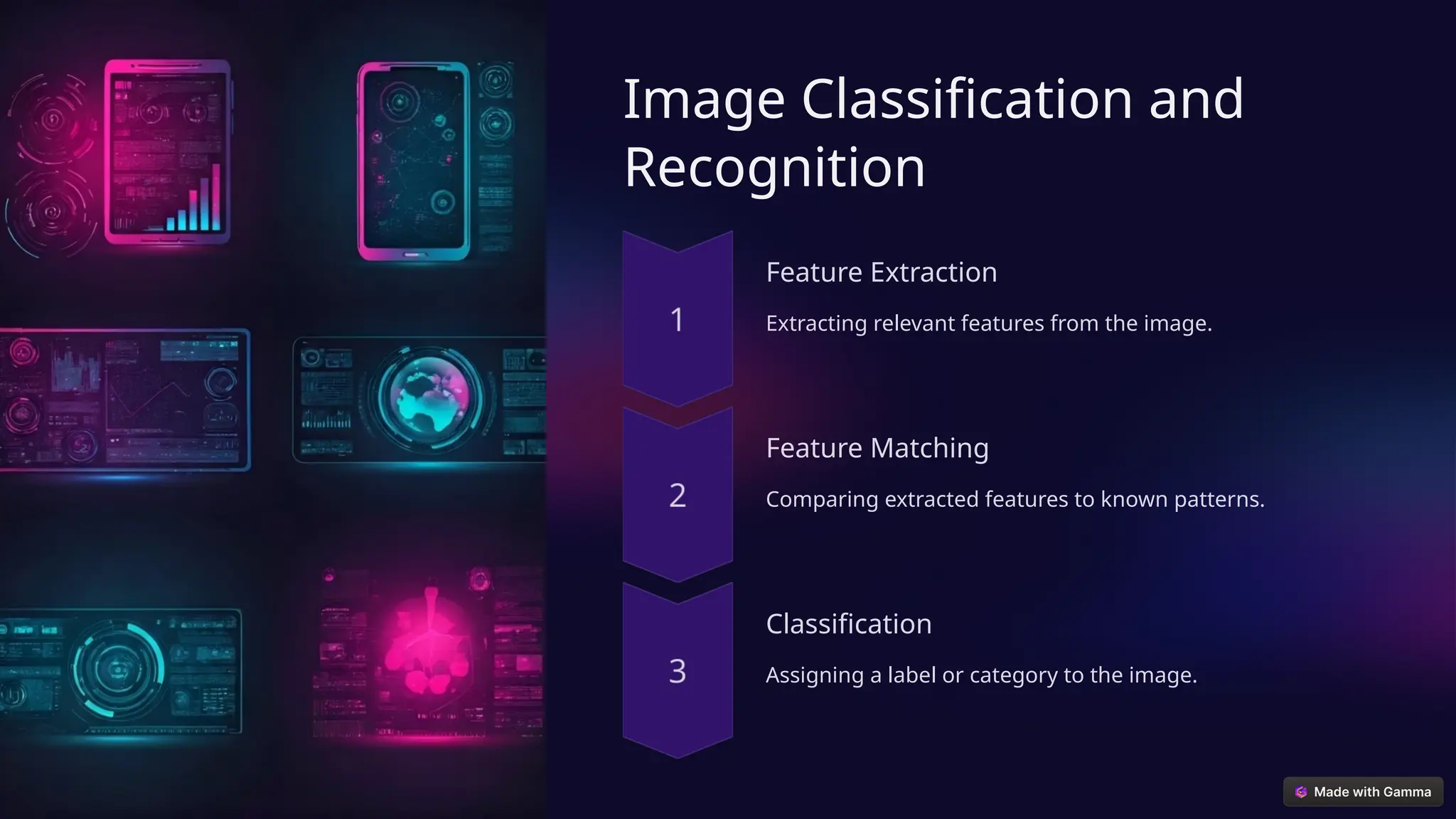 Image Classification and
Recognition
Feature Extraction
Extracting relevant features from the image.
Feature Matching
Comparing extracted features to known patterns.
Classification
Assigning a label or category to the image.
 