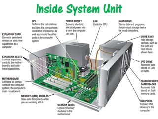 Introduction to-computers | PDF