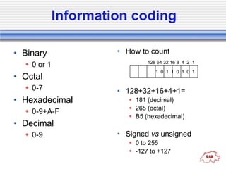 Introduction to computers | PPTX
