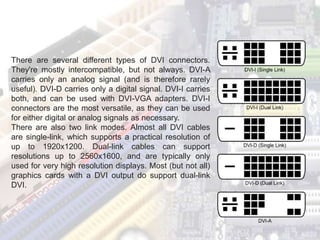 There are several different types of DVI connectors.
They're mostly intercompatible, but not always. DVI-A
carries only an analog signal (and is therefore rarely
useful). DVI-D carries only a digital signal. DVI-I carries
both, and can be used with DVI-VGA adapters. DVI-I
connectors are the most versatile, as they can be used
for either digital or analog signals as necessary.
There are also two link modes. Almost all DVI cables
are single-link, which supports a practical resolution of
up to 1920x1200. Dual-link cables can support
resolutions up to 2560x1600, and are typically only
used for very high resolution displays. Most (but not all)
graphics cards with a DVI output do support dual-link
DVI.
 