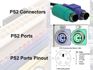 PS2 Connectors
PS2 Ports
PS2 Ports Pinout
 