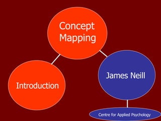 Concept Mapping Introduction James Neill Centre for Applied Psychology 