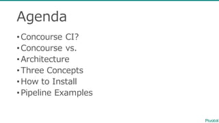 Agenda
•Concourse  CI?
•Concourse  vs.
•Architecture
•Three  Concepts
•How  to  Install
•Pipeline  Examples
 