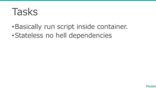 Tasks
•Basically  run  script  inside  container.
•Stateless  no  hell  dependencies
 