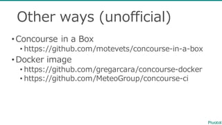 Installation  Manual
https://blog.ik.am/entries/383
 