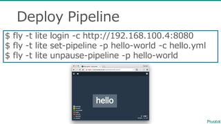 Deploy  Pipeline
$  fly  -‐‑‒t  lite  login  -‐‑‒c  http://192.168.100.4:8080
$  fly  -‐‑‒t  lite  set-‐‑‒pipeline  -‐‑‒p  hello-‐‑‒world  -‐‑‒c  hello.yml
$  fly  -‐‑‒t  lite  unpause-‐‑‒pipeline  -‐‑‒p  hello-‐‑‒world
 