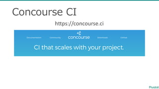 Concourse  CI
https://concourse.ci
 