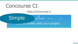 Concourse  CI
https://concourse.ci
Simple
 