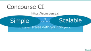 Concourse  CI
https://concourse.ci
ScalableSimple
 