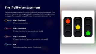 Introduction-to-Conditional-Statements-in-Python.pptx | Programming ...