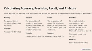 Comprehensive Guide to Confusion Matrix in Machine Learning ...