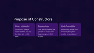 Introduction-to-Constructors--java-.pptx