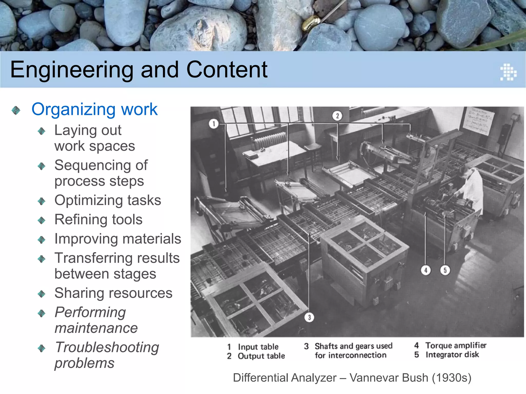 Introduction to Content Engineering