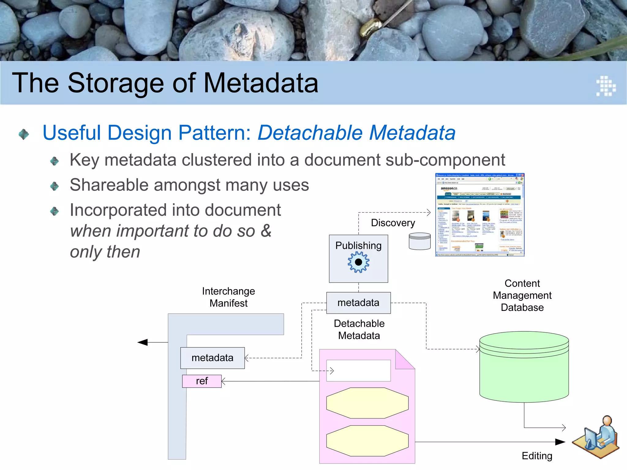 Introduction to Content Engineering