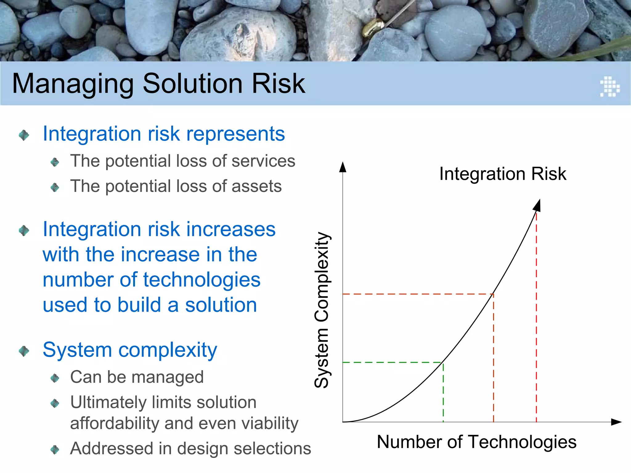 Introduction to Content Engineering