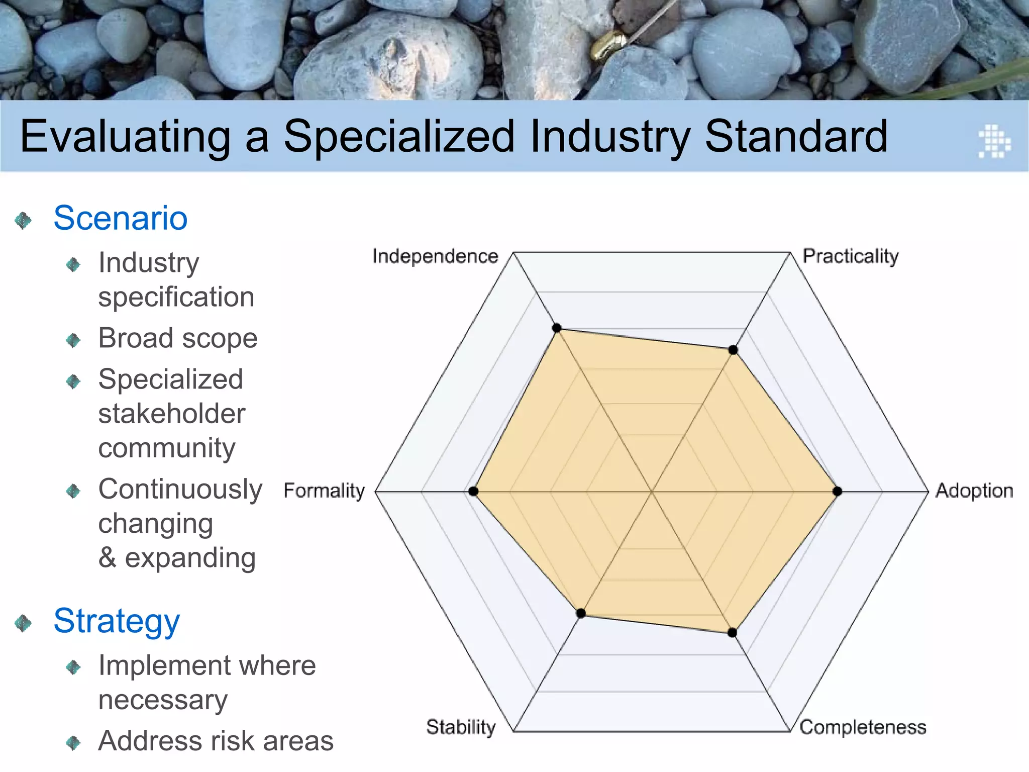 Introduction to Content Engineering