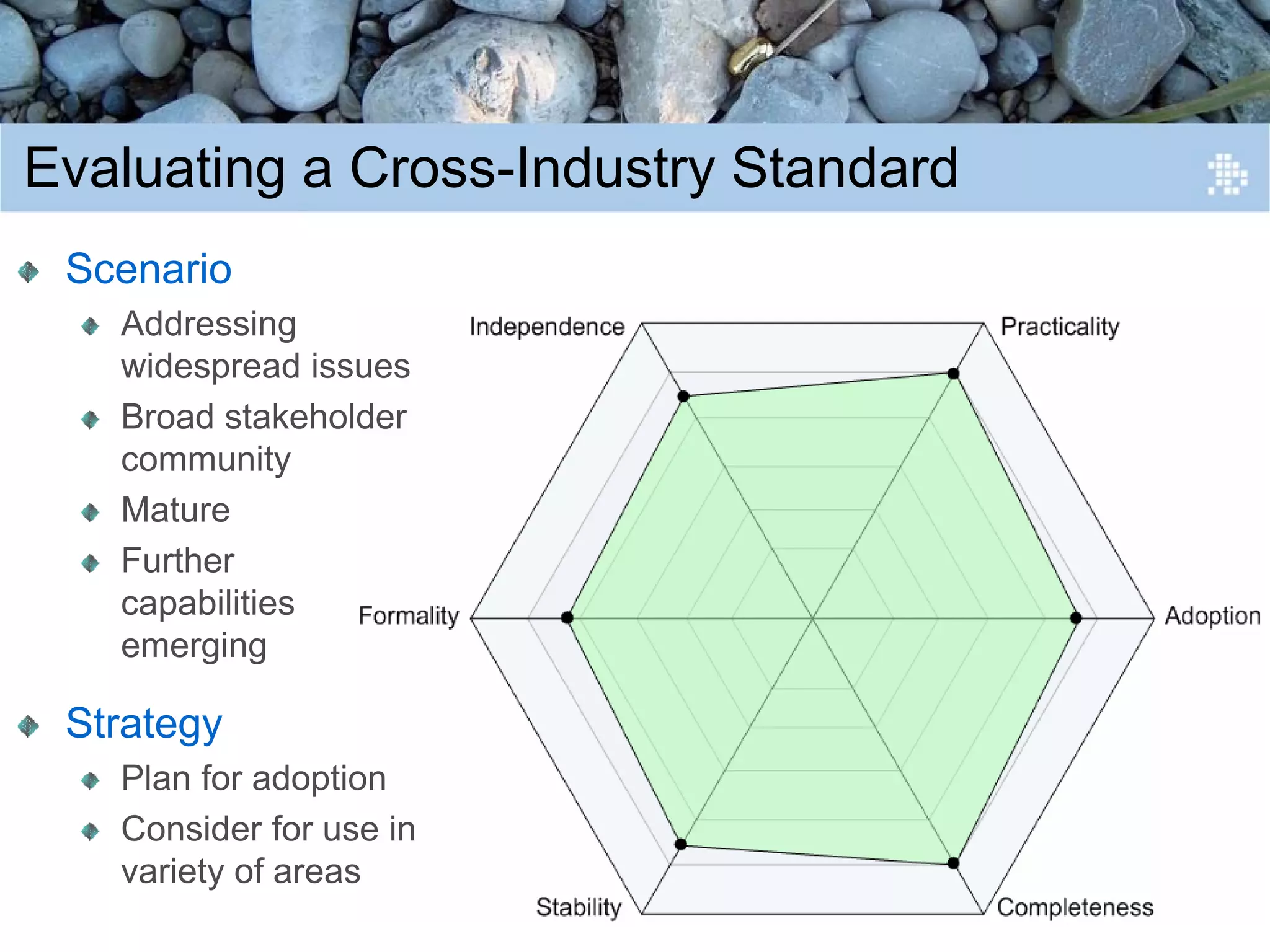 Introduction to Content Engineering