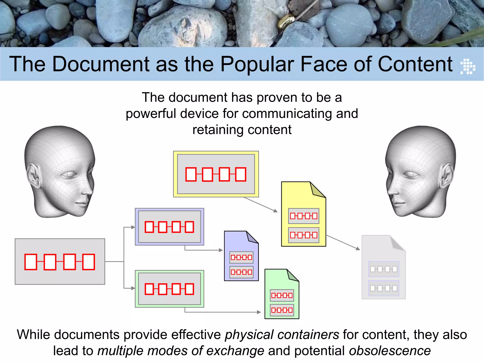 Introduction to Content Engineering