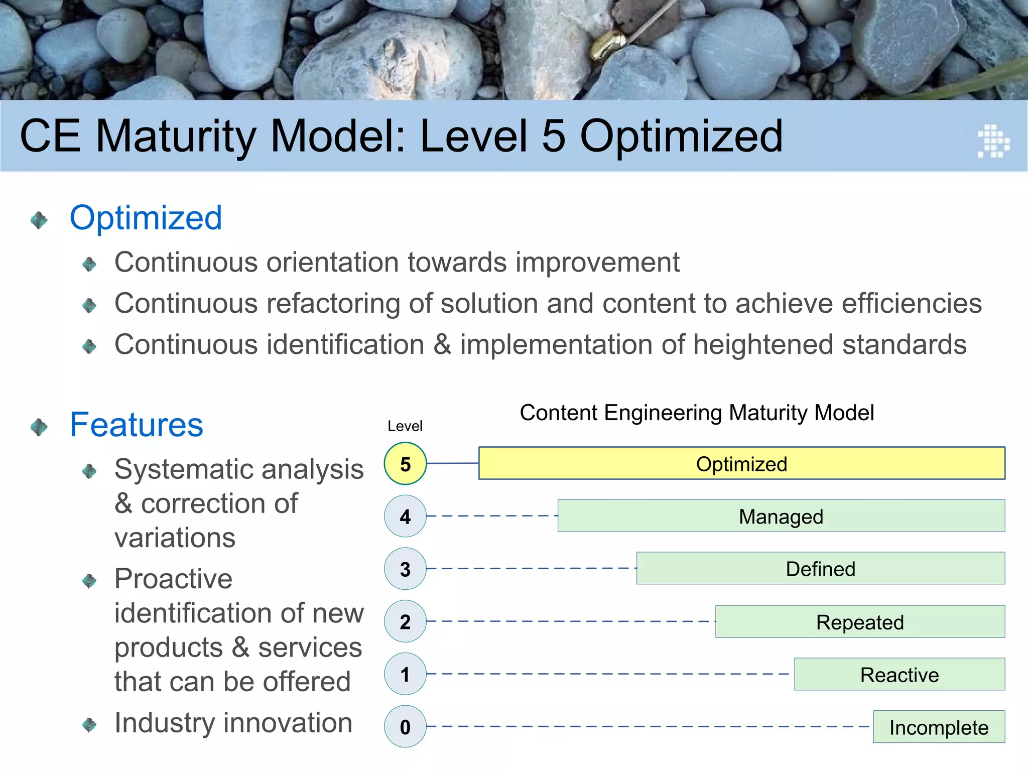 Introduction to Content Engineering