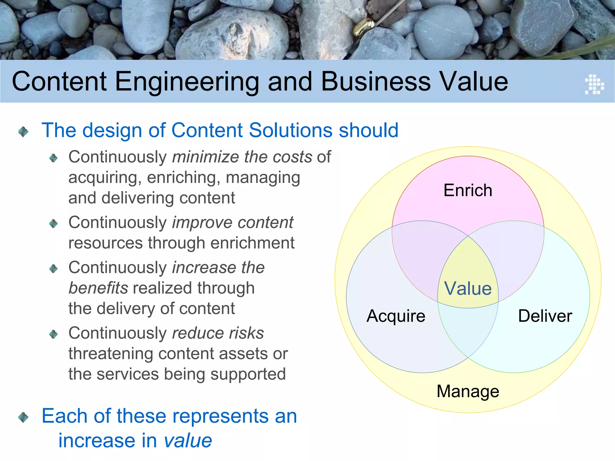 Introduction to Content Engineering