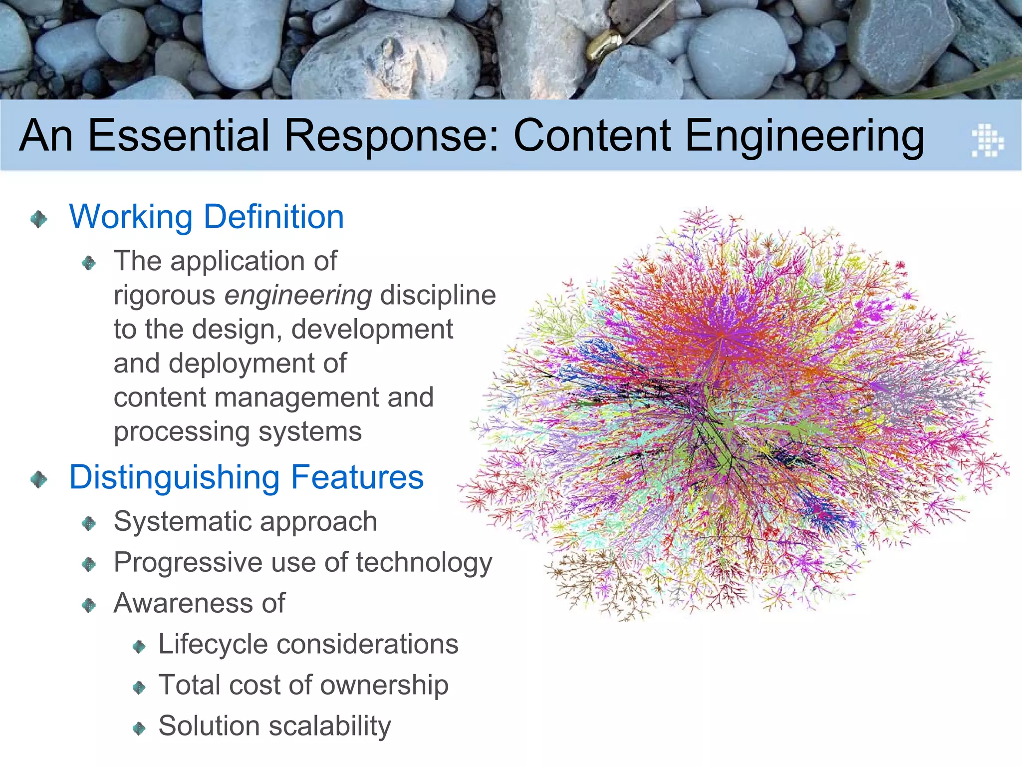 Introduction to Content Engineering