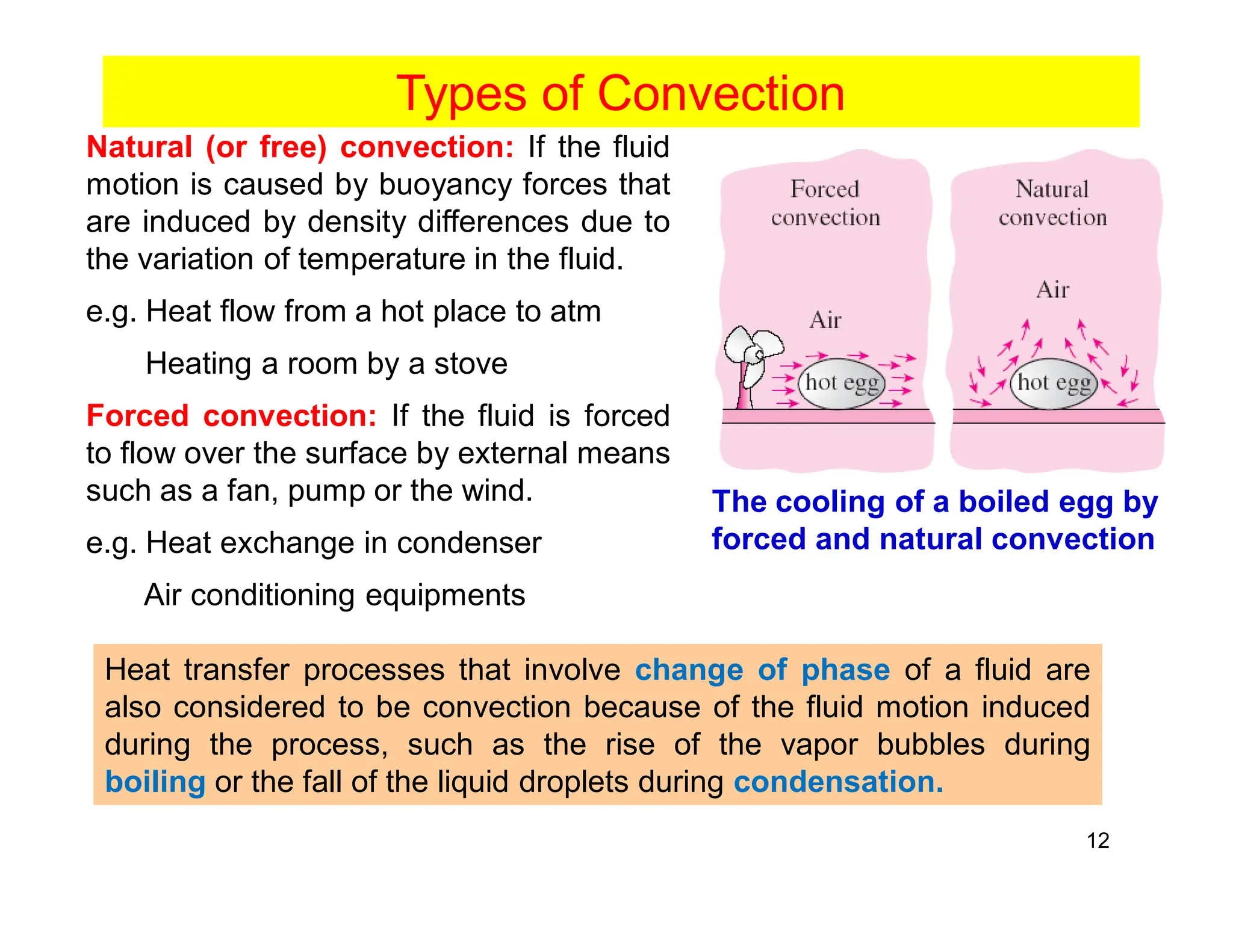 12
Natural (or free) convection: If the fluid
motion is caused by buoyancy forces that
are induced by density differences due to
the variation of temperature in the fluid.
e.g. Heat flow from a hot place to atm
Heating a room by a stove
Forced convection: If the fluid is forced
to flow over the surface by external means
such as a fan, pump or the wind.
e.g. Heat exchange in condenser
Air conditioning equipments
The cooling of a boiled egg by
forced and natural convection
Heat transfer processes that involve change of phase of a fluid are
also considered to be convection because of the fluid motion induced
during the process, such as the rise of the vapor bubbles during
boiling or the fall of the liquid droplets during condensation.
Types of Convection
 