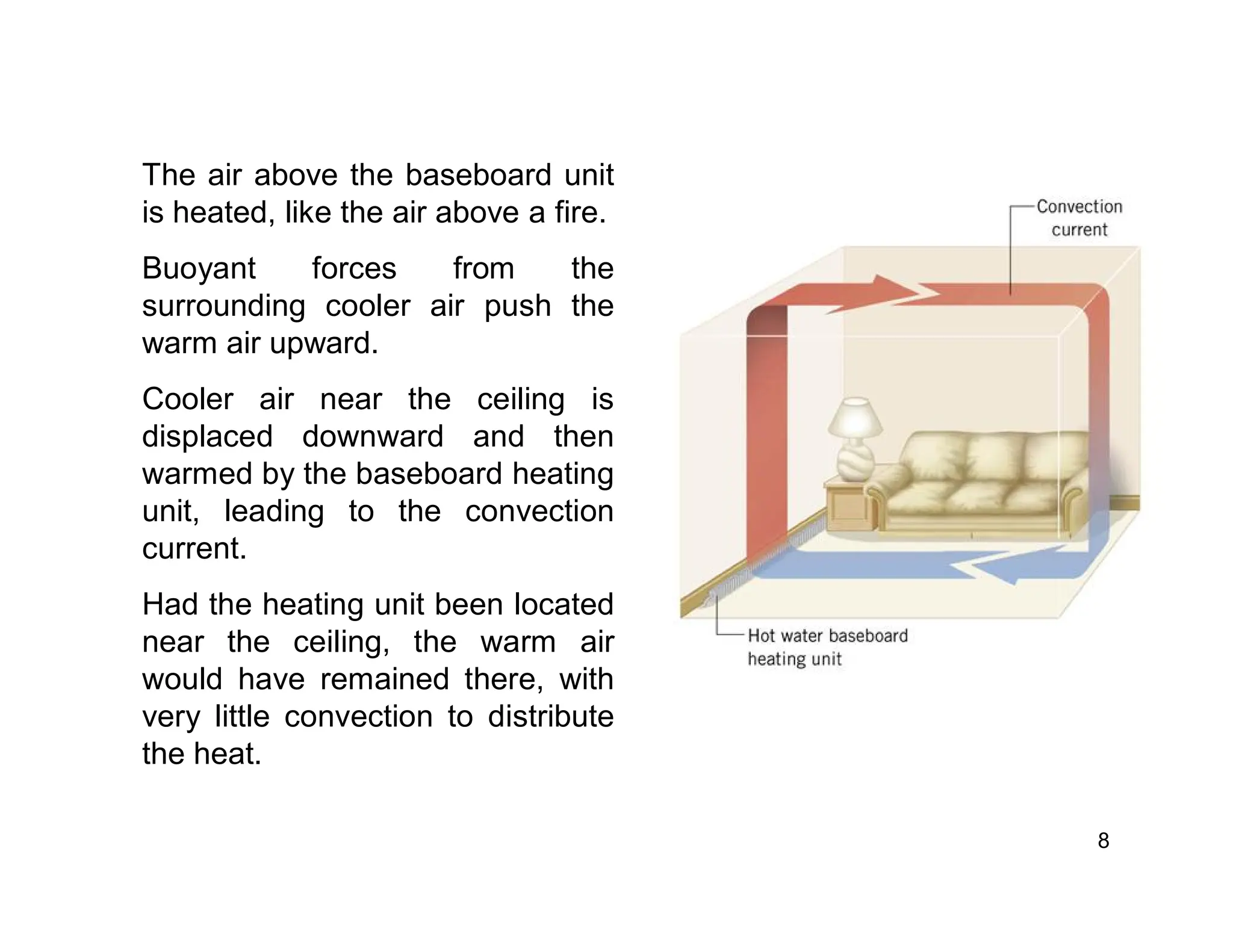 8
The air above the baseboard unit
is heated, like the air above a fire.
Buoyant forces from the
surrounding cooler air push the
warm air upward.
Cooler air near the ceiling is
displaced downward and then
warmed by the baseboard heating
unit, leading to the convection
current.
Had the heating unit been located
near the ceiling, the warm air
would have remained there, with
very little convection to distribute
the heat.
 