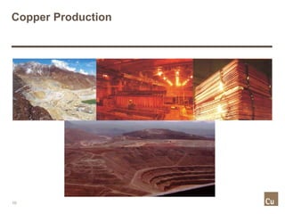 Copper Raising introduction-to-copper-and-copper-alloys.pdf