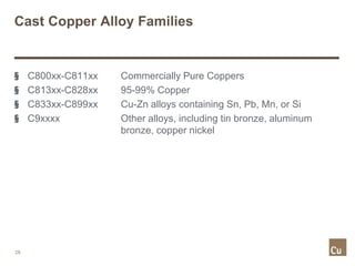 introduction-to-copper-and-copper-alloys.pdf