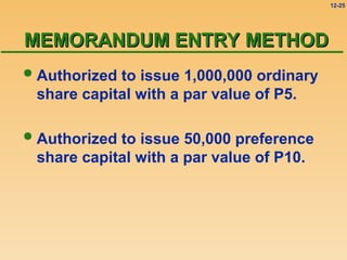 Introduction-to-Corporation-and-share-capital.ppt