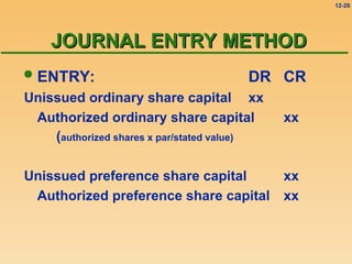 Introduction-to-Corporation-and-share-capital.ppt