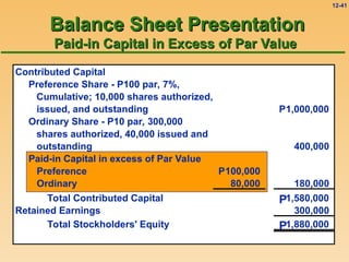 Introduction-to-Corporation-and-share-capital.ppt