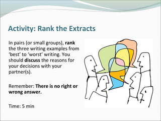 Activity: Rank the Extracts
In pairs (or small groups), rank
the three writing examples from
‘best’ to ‘worst’ writing. You
should discuss the reasons for
your decisions with your
partner(s).
Remember: There is no right or
wrong answer.
Time: 5 min
 