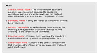 INTRODUCTION-TO-CRIMINAL-JUSTICE-SYSTEM-2.pdf | Crime & Harmful Acts to ...