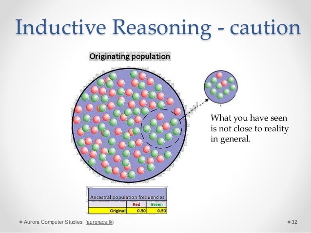 where did the concept of critical thinking originate where did the concept of critical thinking originate