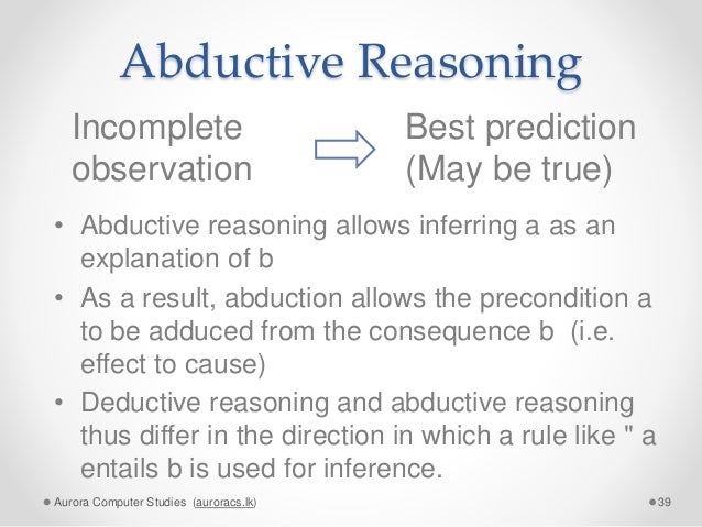 Introduction To Critical Thinking