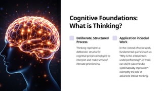 Query Thinking Introduction-to-Critical-Thinking MSW.pptx