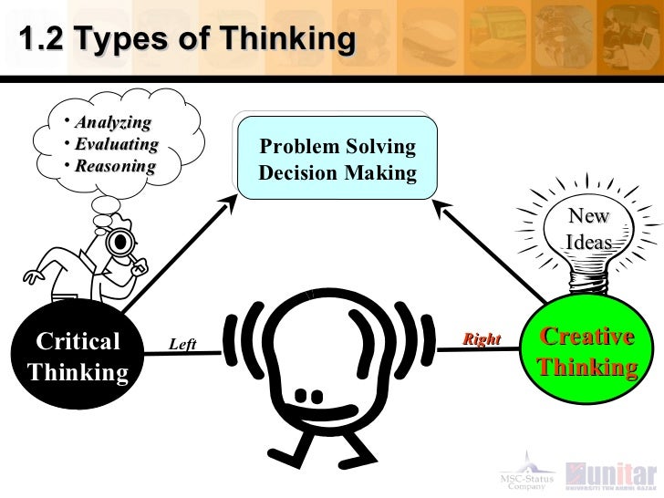 Types of thinkers in psychology picture